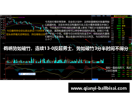 鹈鹕势如破竹，连续13-0反超勇士，势如破竹3分半时间不得分