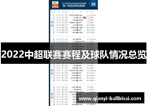 2022中超联赛赛程及球队情况总览