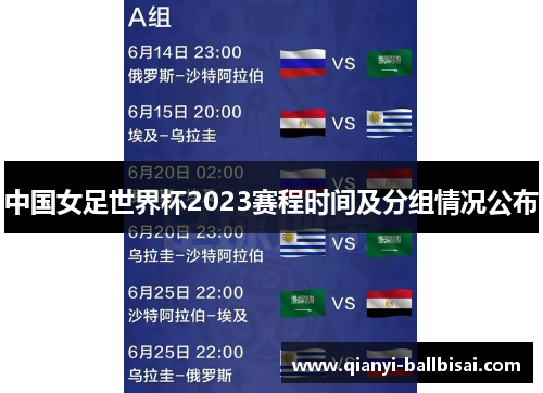 中国女足世界杯2023赛程时间及分组情况公布