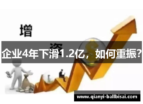 企业4年下滑1.2亿，如何重振？