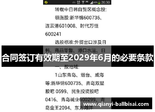合同签订有效期至2029年6月的必要条款