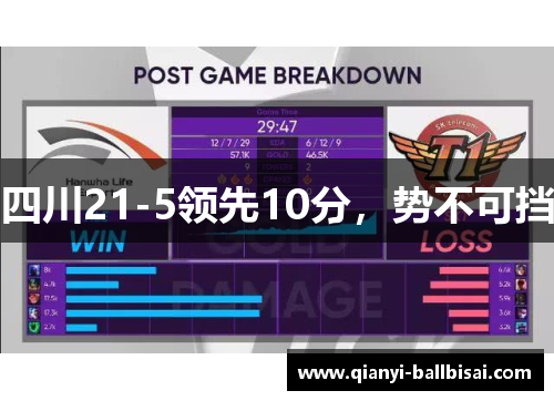 四川21-5领先10分，势不可挡