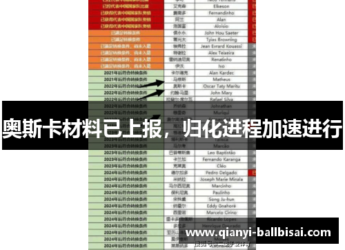 奥斯卡材料已上报，归化进程加速进行