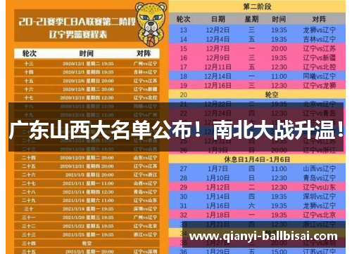 广东山西大名单公布！南北大战升温！