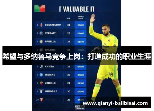 希望与多纳鲁马竞争上岗:打造成功的职业生涯 希望与多纳鲁马竞争上岗:打造成功的职业生涯